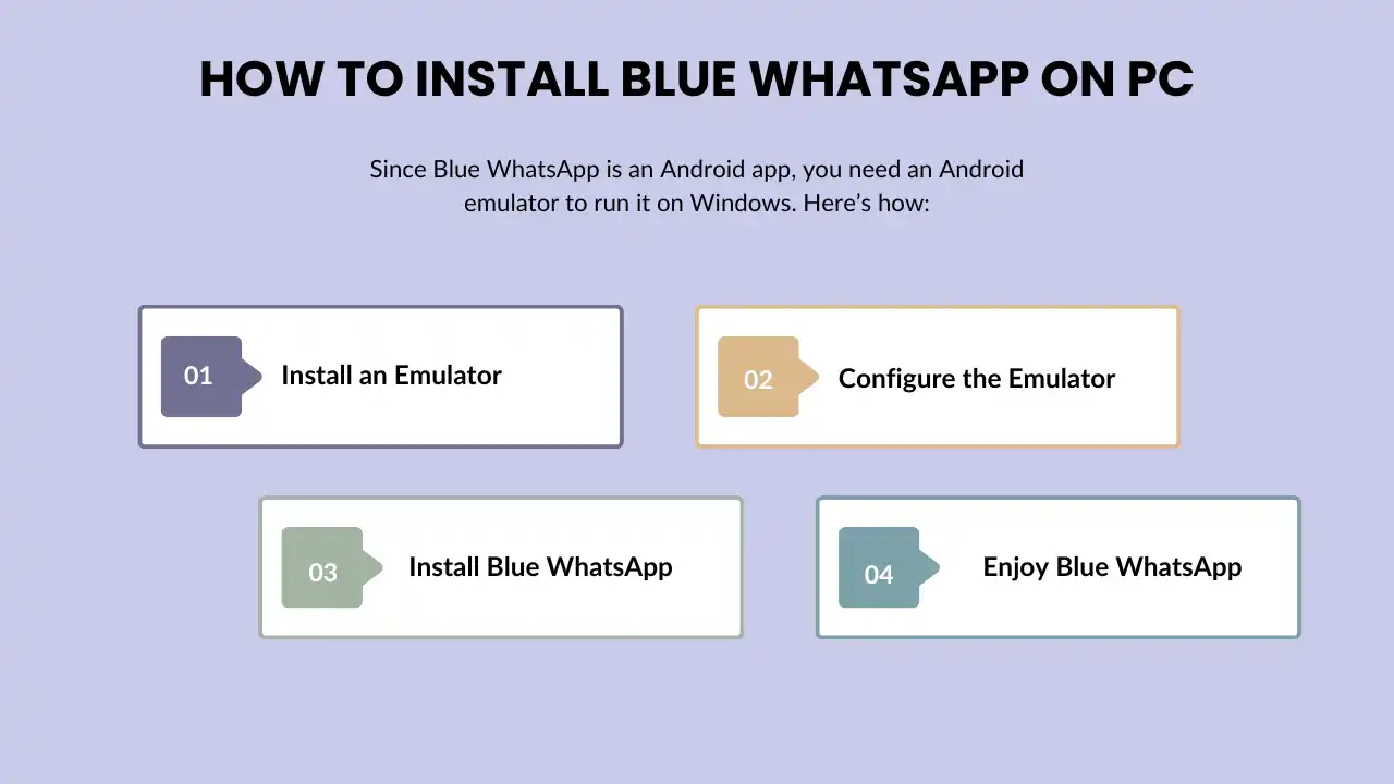How to Install Blue WhatsApp on PC How to Install Blue WhatsApp on PC